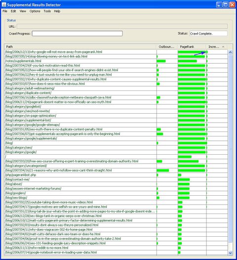 pagerank increment