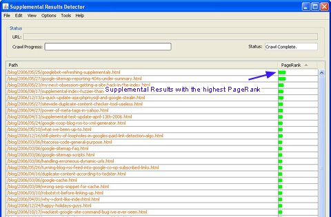 Supplemental results sorted by pagerank